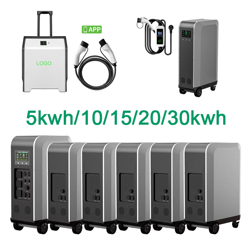 Yeni Güneş Enerjili Elektrikli - Solar Emergency Charger incelemesi ve fiyatı
